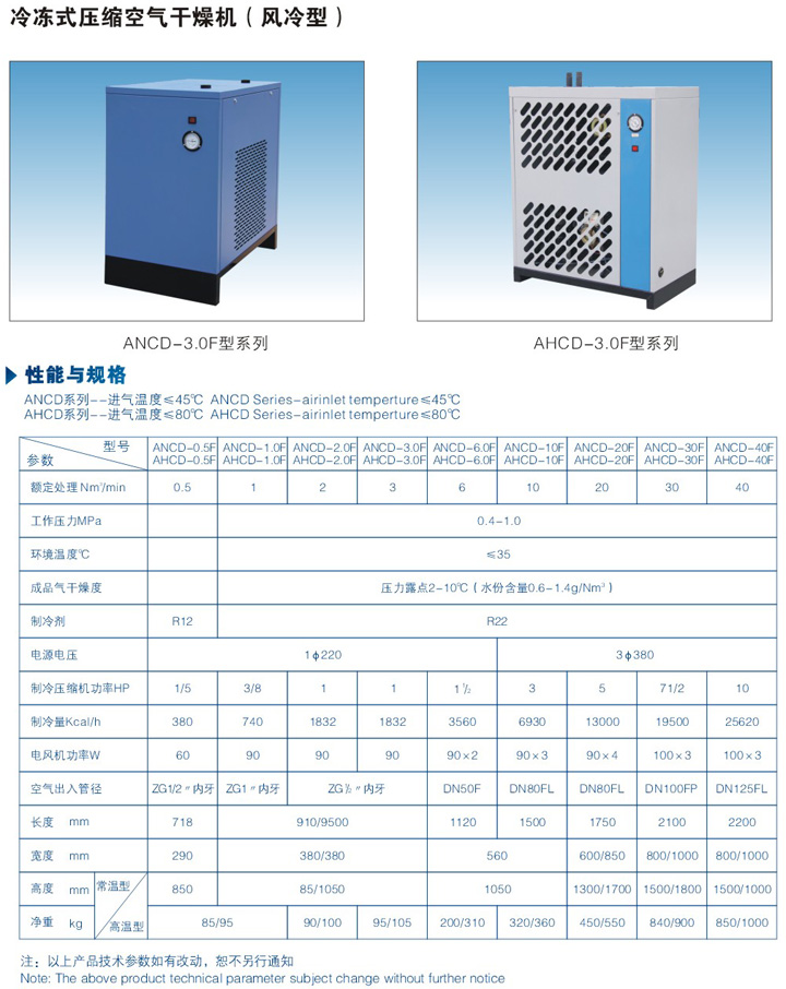 风冷式冷干机技术参数